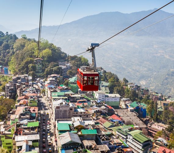 Gangtok Packages